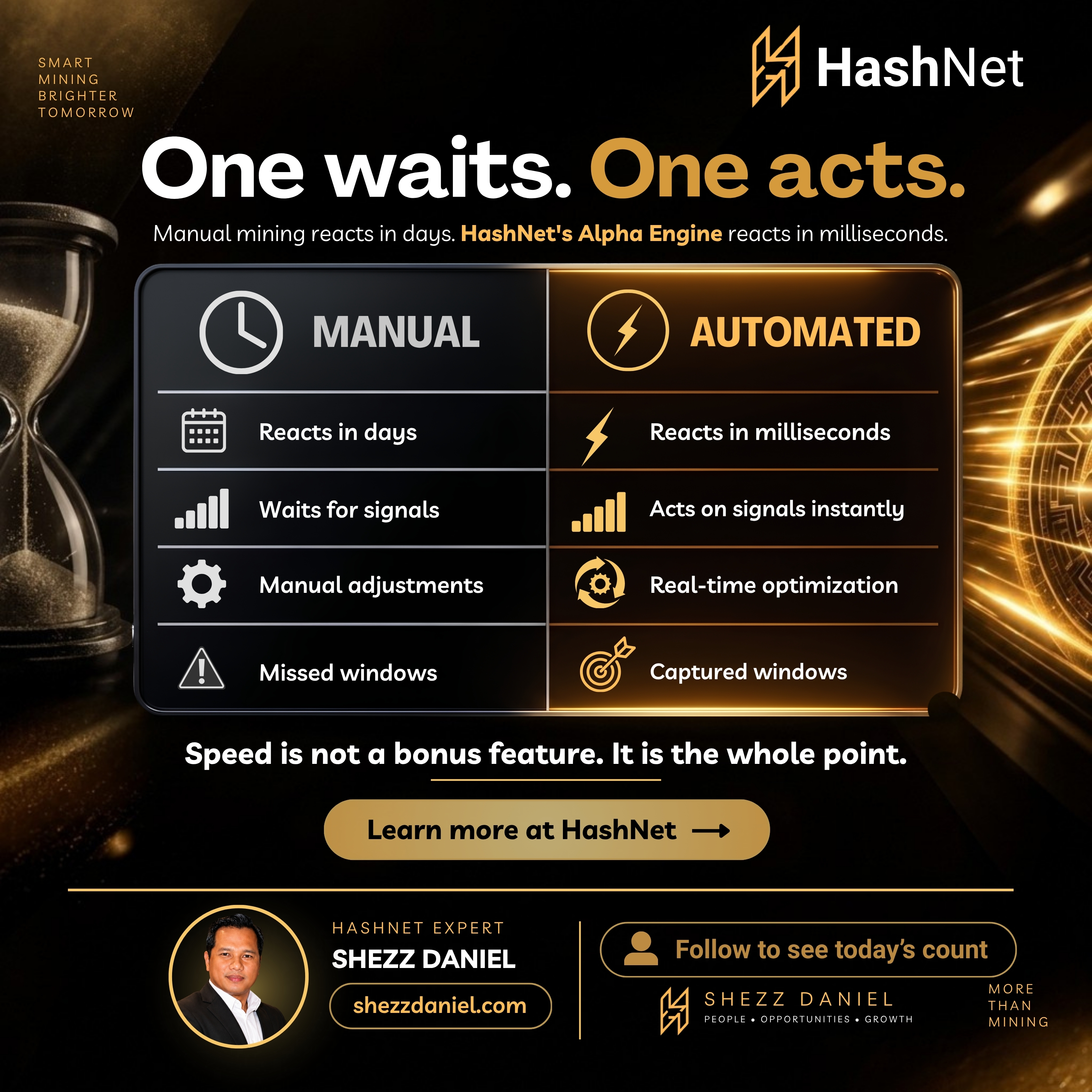 HashNet mining operations post