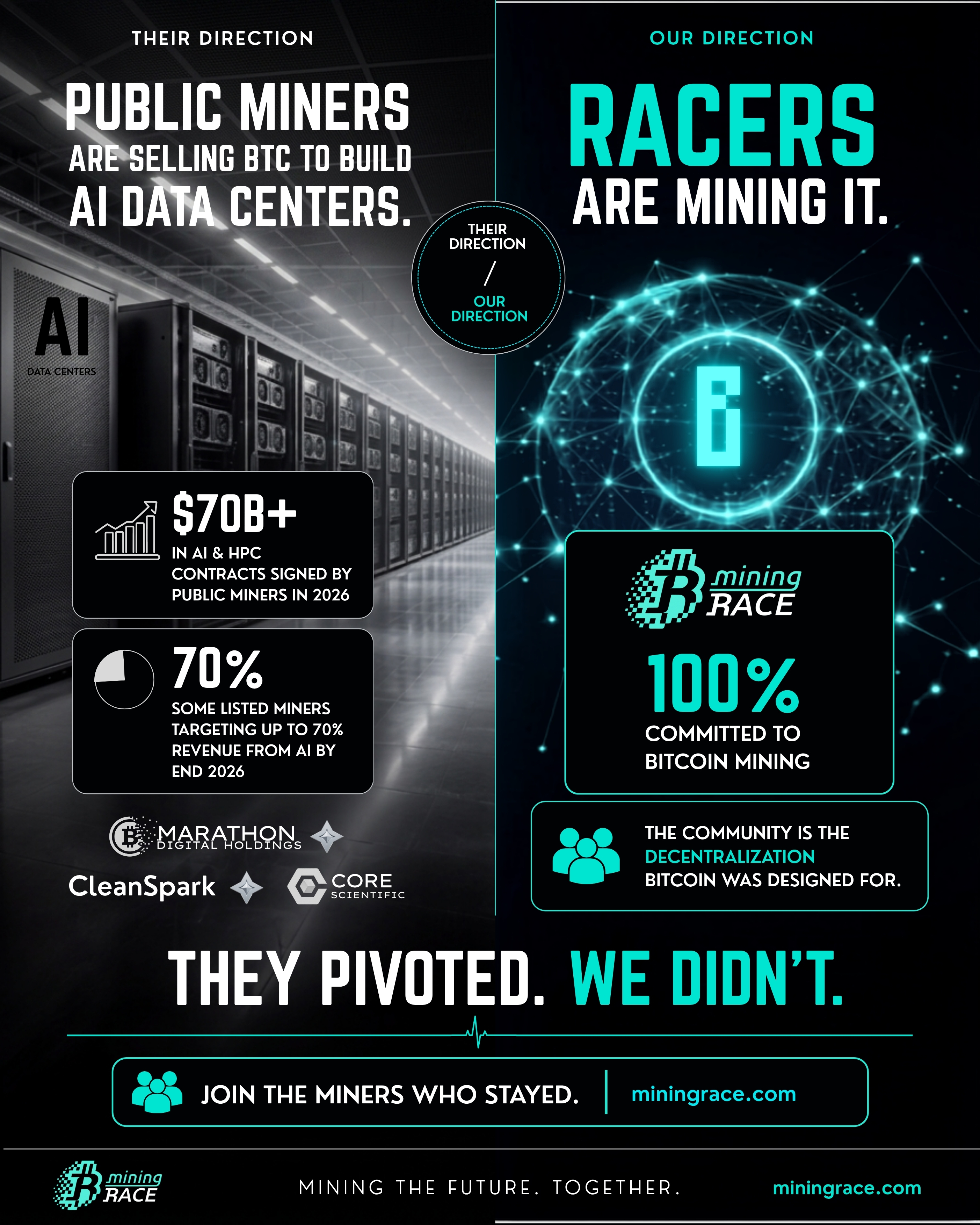 Mining Race Day 1 launch graphic
