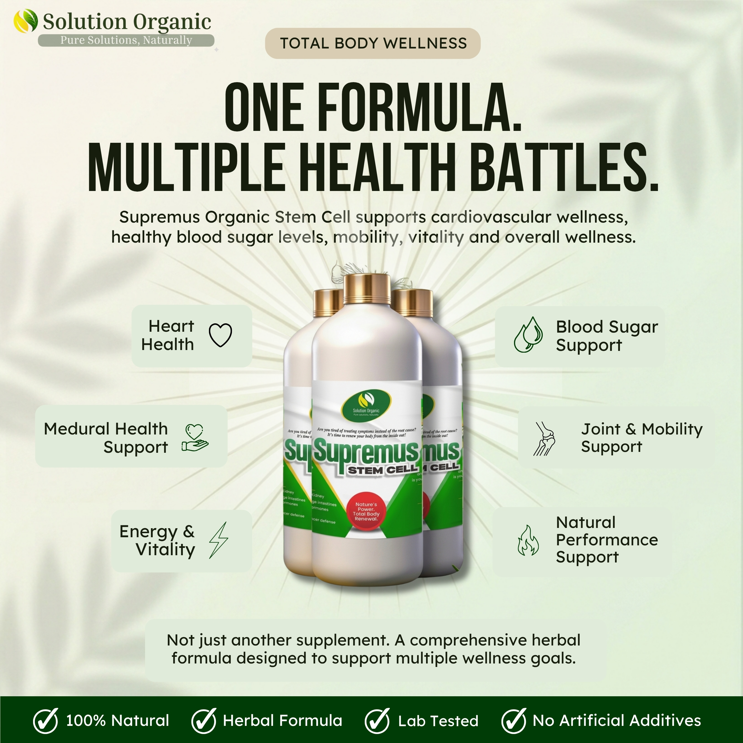 Solution Organics brand awareness graphic